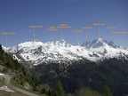 Vue depuis le restaurant du barrage d'Emosson